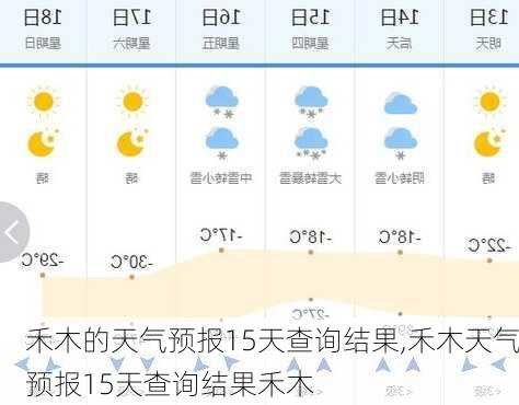 禾木的天气预报15天查询结果,禾木天气预报15天查询结果禾木