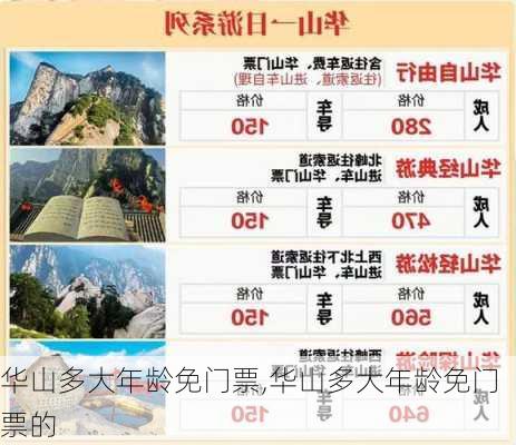 华山多大年龄免门票,华山多大年龄免门票的