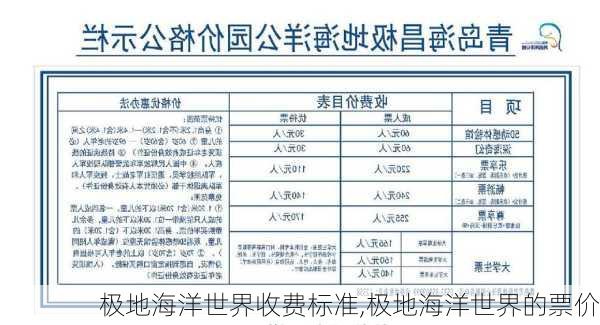 极地海洋世界收费标准,极地海洋世界的票价