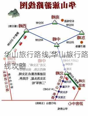 华山旅行路线,华山旅行路线攻略