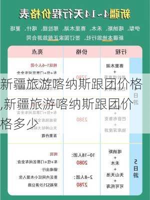 新疆旅游喀纳斯跟团价格,新疆旅游喀纳斯跟团价格多少