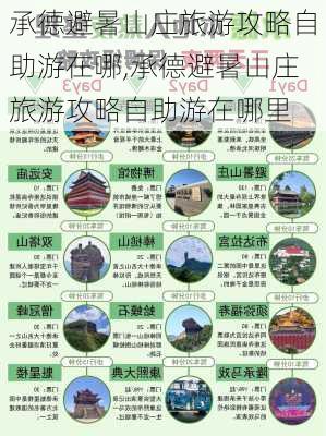 承德避暑山庄旅游攻略自助游在哪,承德避暑山庄旅游攻略自助游在哪里