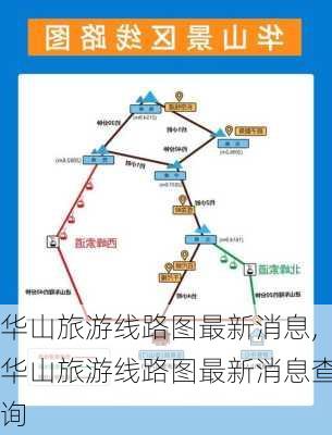 华山旅游线路图最新消息,华山旅游线路图最新消息查询