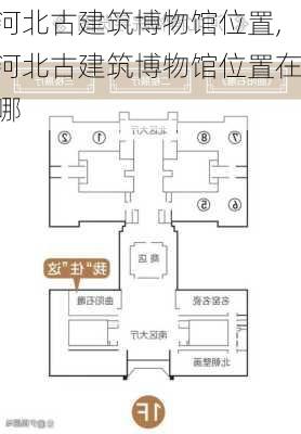 河北古建筑博物馆位置,河北古建筑博物馆位置在哪