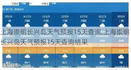 上海崇明长兴岛天气预报15天查询,上海崇明长兴岛天气预报15天查询结果