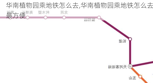 华南植物园乘地铁怎么去,华南植物园乘地铁怎么去最方便