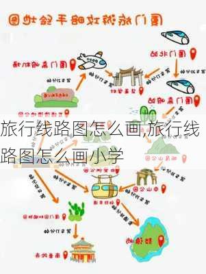 旅行线路图怎么画,旅行线路图怎么画小学