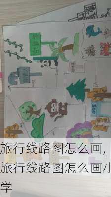 旅行线路图怎么画,旅行线路图怎么画小学