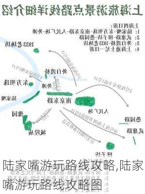 陆家嘴游玩路线攻略,陆家嘴游玩路线攻略图