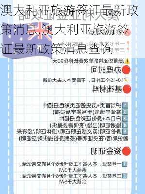 澳大利亚旅游签证最新政策消息,澳大利亚旅游签证最新政策消息查询