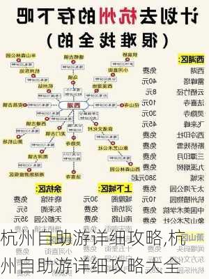 杭州自助游详细攻略,杭州自助游详细攻略大全