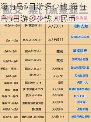 海南岛5日游多少钱,海南岛5日游多少钱人民币