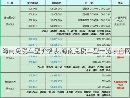 海南免税车型价格表,海南免税车型一览表官网