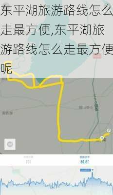 东平湖旅游路线怎么走最方便,东平湖旅游路线怎么走最方便呢