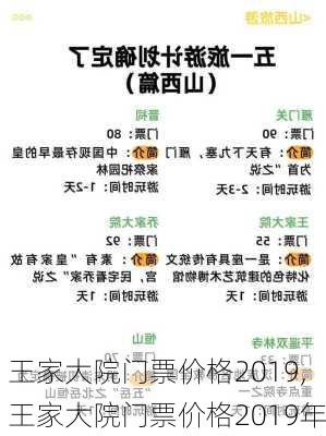 王家大院门票价格2019,王家大院门票价格2019年