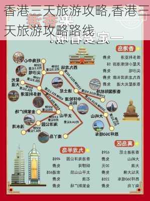 香港三天旅游攻略,香港三天旅游攻略路线