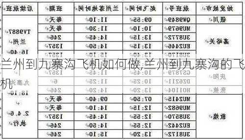 兰州到九寨沟飞机如何做,兰州到九寨沟的飞机