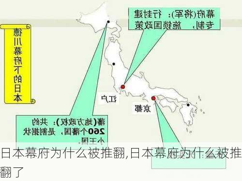 日本幕府为什么被推翻,日本幕府为什么被推翻了