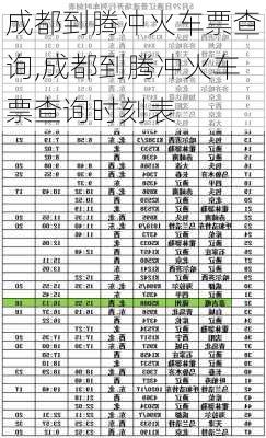 成都到腾冲火车票查询,成都到腾冲火车票查询时刻表