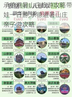 承德避暑山庄旅游攻略带娃一日游,承德避暑山庄亲子游攻略