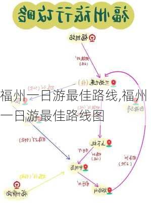 福州一日游最佳路线,福州一日游最佳路线图