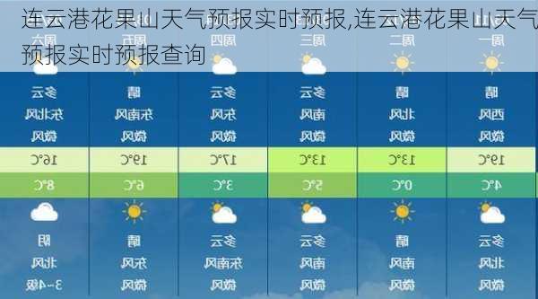 连云港花果山天气预报实时预报,连云港花果山天气预报实时预报查询