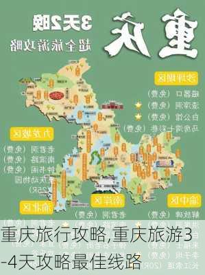 重庆旅行攻略,重庆旅游3-4天攻略最佳线路