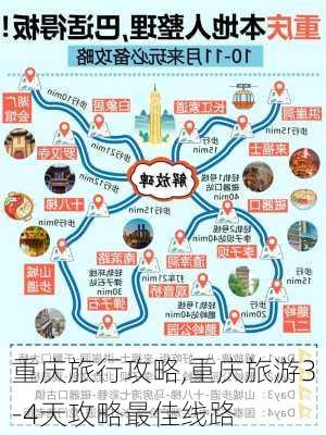 重庆旅行攻略,重庆旅游3-4天攻略最佳线路