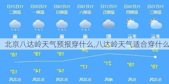 北京八达岭天气预报穿什么,八达岭天气适合穿什么