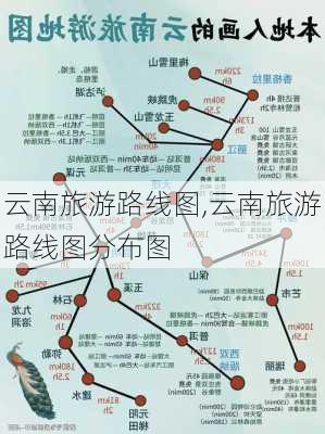 云南旅游路线图,云南旅游路线图分布图