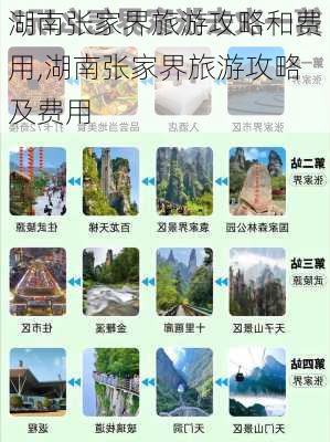 湖南张家界旅游攻略和费用,湖南张家界旅游攻略及费用