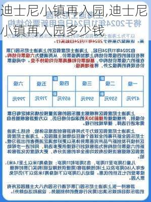 迪士尼小镇再入园,迪士尼小镇再入园多少钱