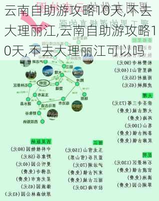 云南自助游攻略10天,不去大理丽江,云南自助游攻略10天,不去大理丽江可以吗