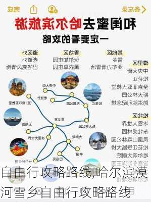 自由行攻略路线,哈尔滨漠河雪乡自由行攻略路线