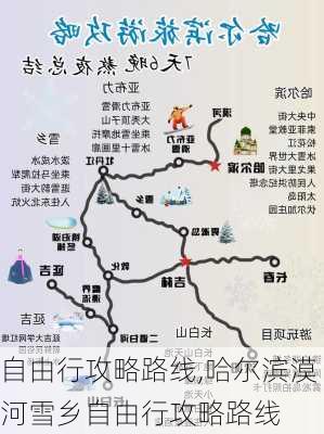 自由行攻略路线,哈尔滨漠河雪乡自由行攻略路线