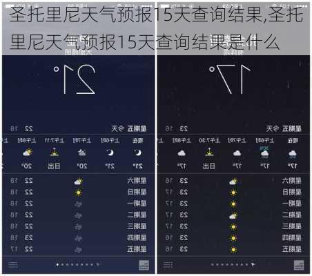 圣托里尼天气预报15天查询结果,圣托里尼天气预报15天查询结果是什么