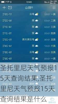 圣托里尼天气预报15天查询结果,圣托里尼天气预报15天查询结果是什么