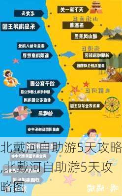 北戴河自助游5天攻略,北戴河自助游5天攻略图