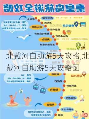 北戴河自助游5天攻略,北戴河自助游5天攻略图