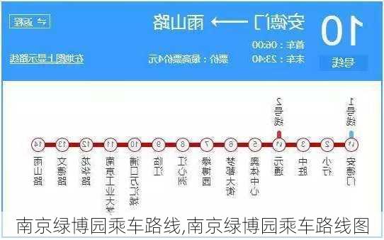 南京绿博园乘车路线,南京绿博园乘车路线图