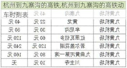 杭州到九寨沟的高铁,杭州到九寨沟的高铁动车时刻表