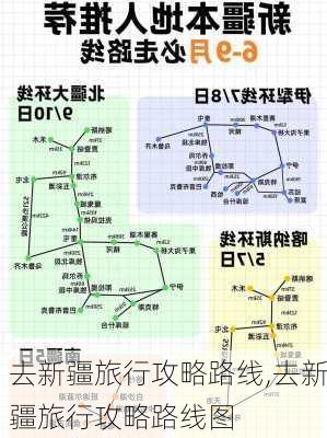 去新疆旅行攻略路线,去新疆旅行攻略路线图