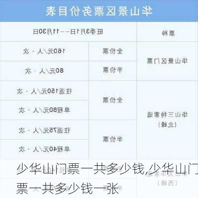 少华山门票一共多少钱,少华山门票一共多少钱一张