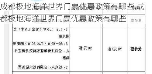 成都极地海洋世界门票优惠政策有哪些,成都极地海洋世界门票优惠政策有哪些