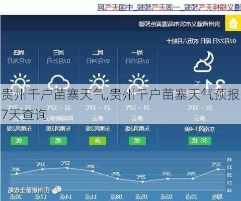 贵州千户苗寨天气,贵州千户苗寨天气预报7天查询