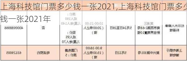 上海科技馆门票多少钱一张2021,上海科技馆门票多少钱一张2021年