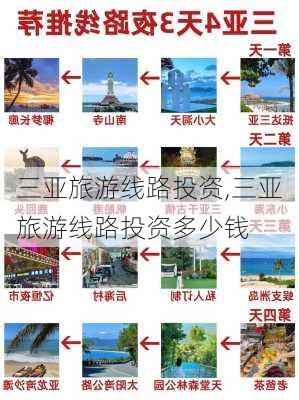 三亚旅游线路投资,三亚旅游线路投资多少钱