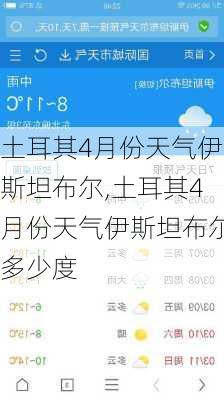 土耳其4月份天气伊斯坦布尔,土耳其4月份天气伊斯坦布尔多少度