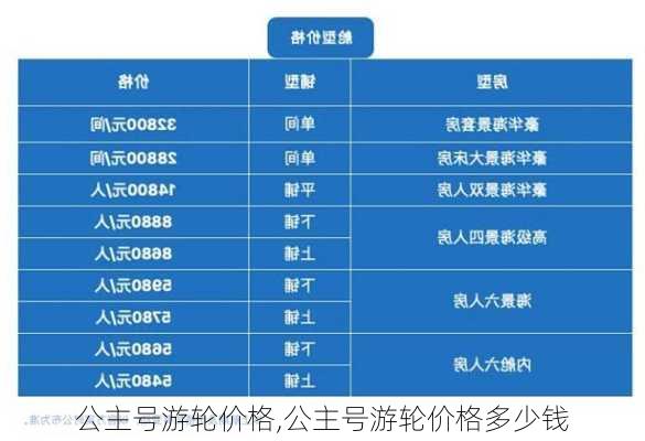 公主号游轮价格,公主号游轮价格多少钱