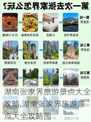 湖南张家界旅游景点大全攻略,湖南张家界旅游景点大全攻略图